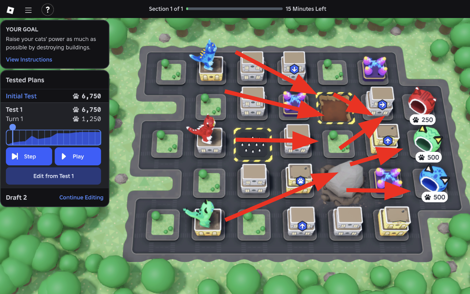 Arrows showing optimization direction